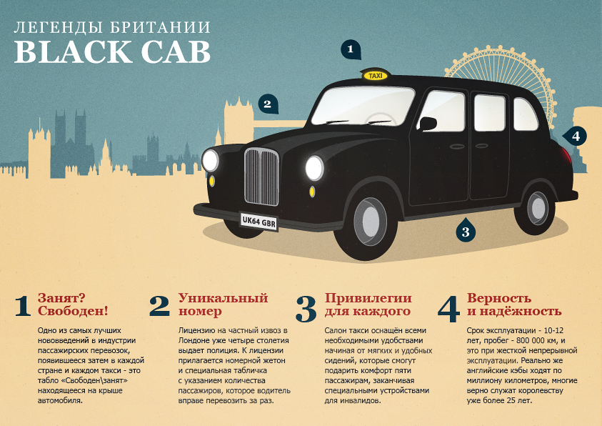 Black cab Великобритании